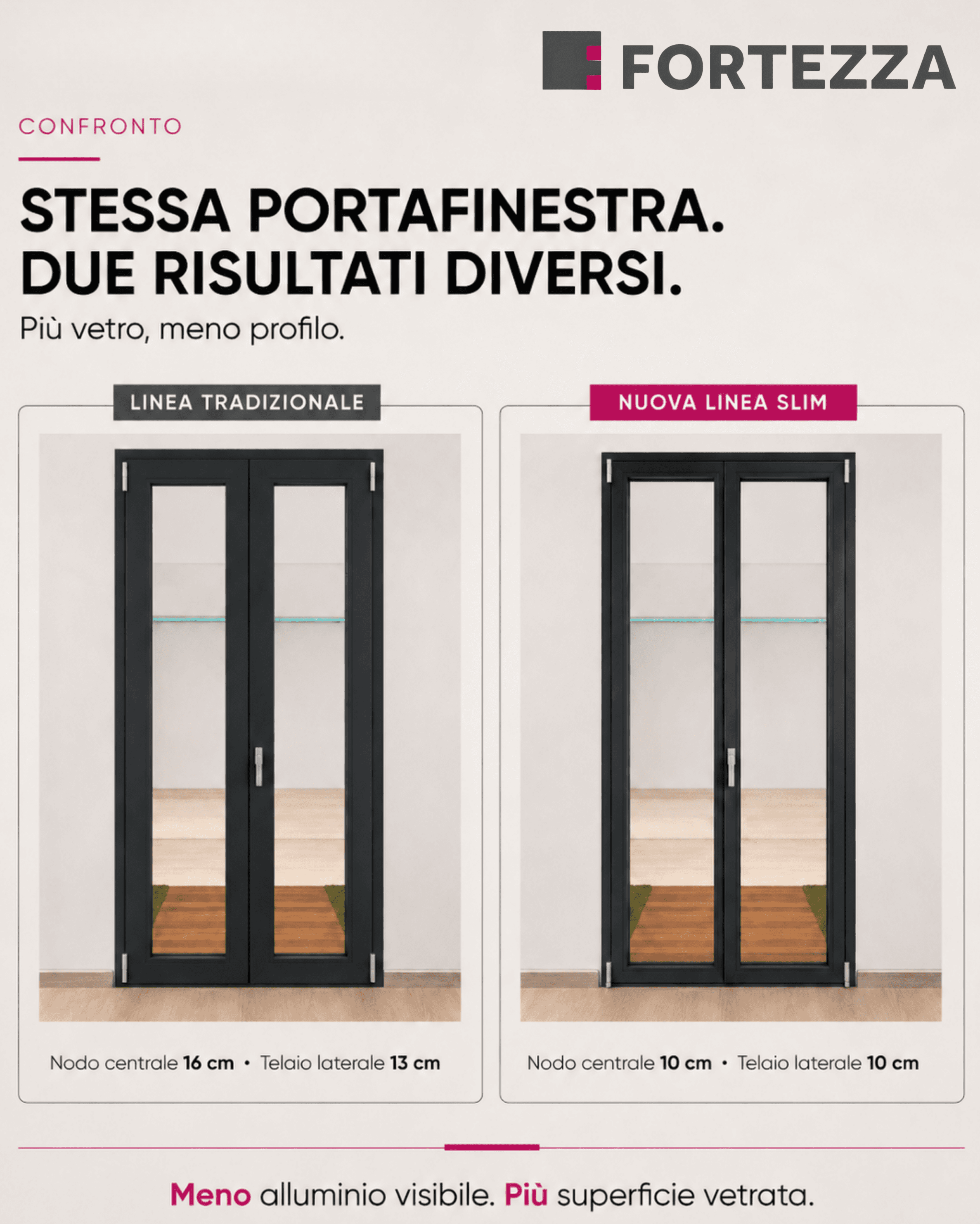 Confronto tra portafinestra tradizionale e nuova linea Slim Fortezza, con profili più sottili e maggiore superficie vetrata