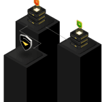SteelShield DDoS Protection