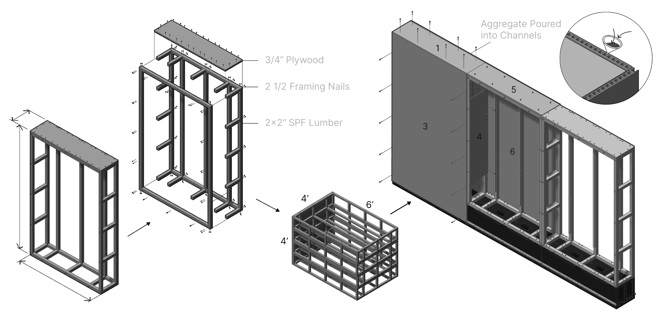The modules are then transported and fixed together on site. The glass ballast is poured into the polycarbonate channels after erection.