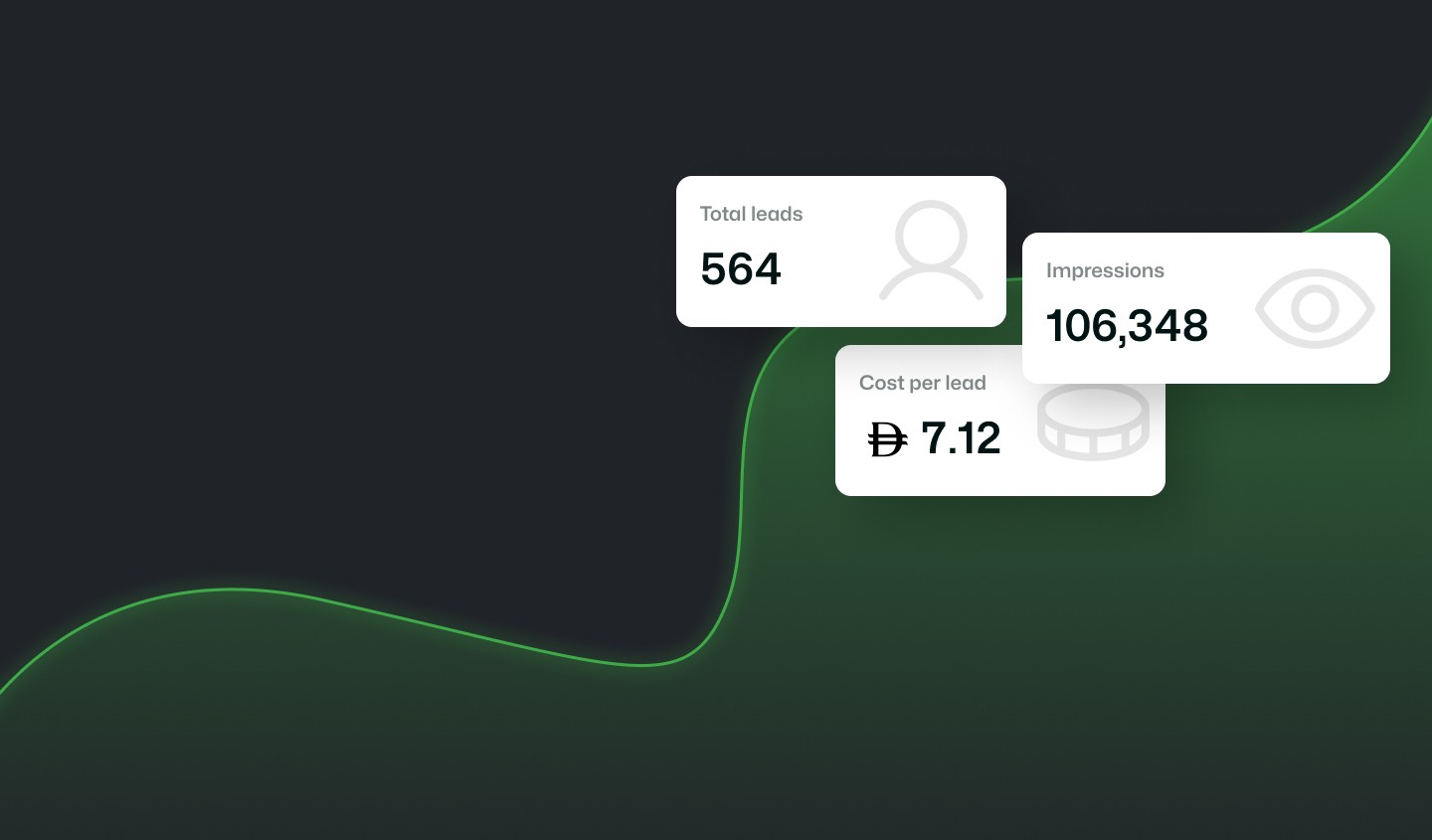 Paid Ads - Blue Cap Pro