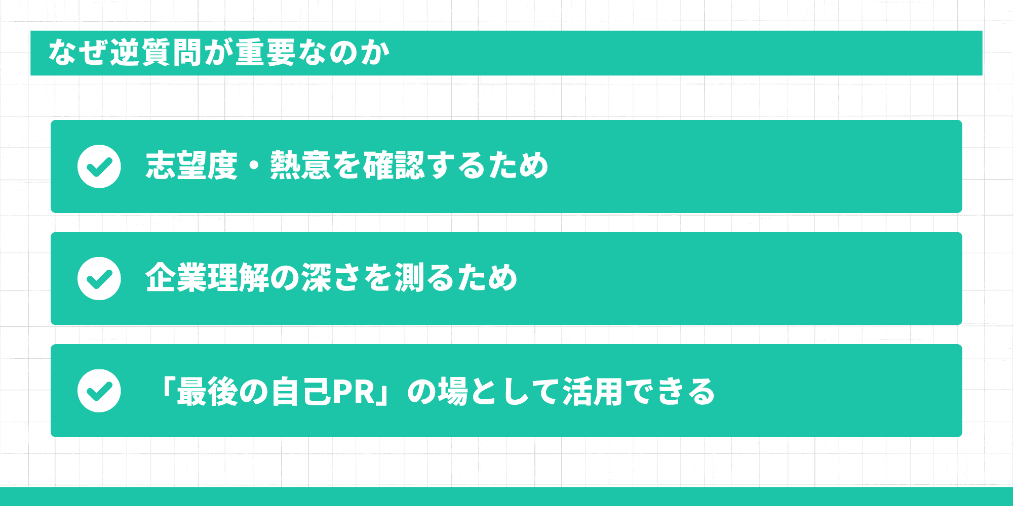 なぜ逆質問が重要なのか。志望度・熱意を確認するため、企業理解の深さを測るため、「最後の自己PR」の場として活用できるの3点。