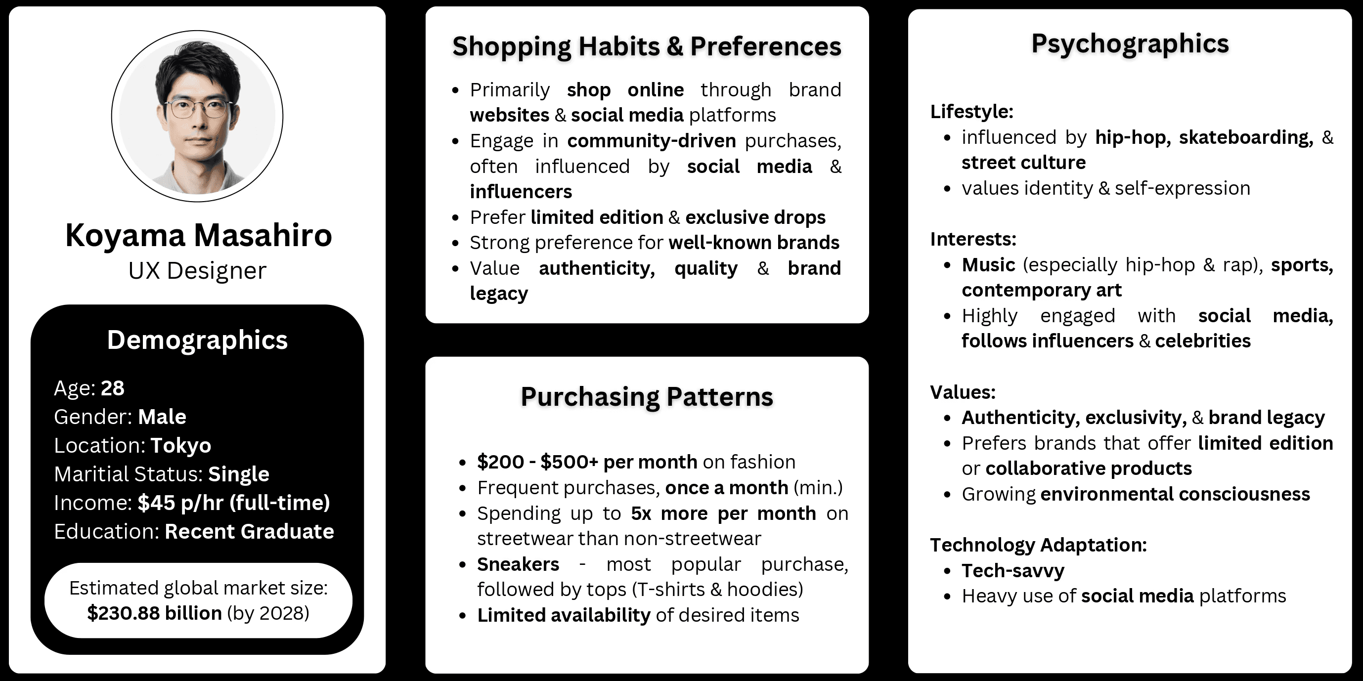 Koyama Masahiro buyer persona, 28 year old Tokyo UX designer and Japanese streetwear consumer