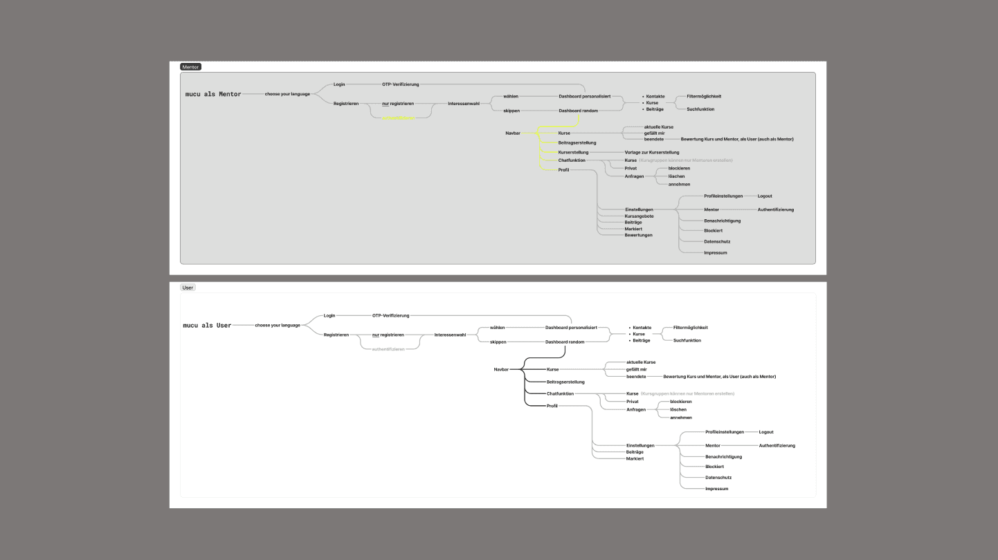 Portrait of woman with curly hair and soft red lighting