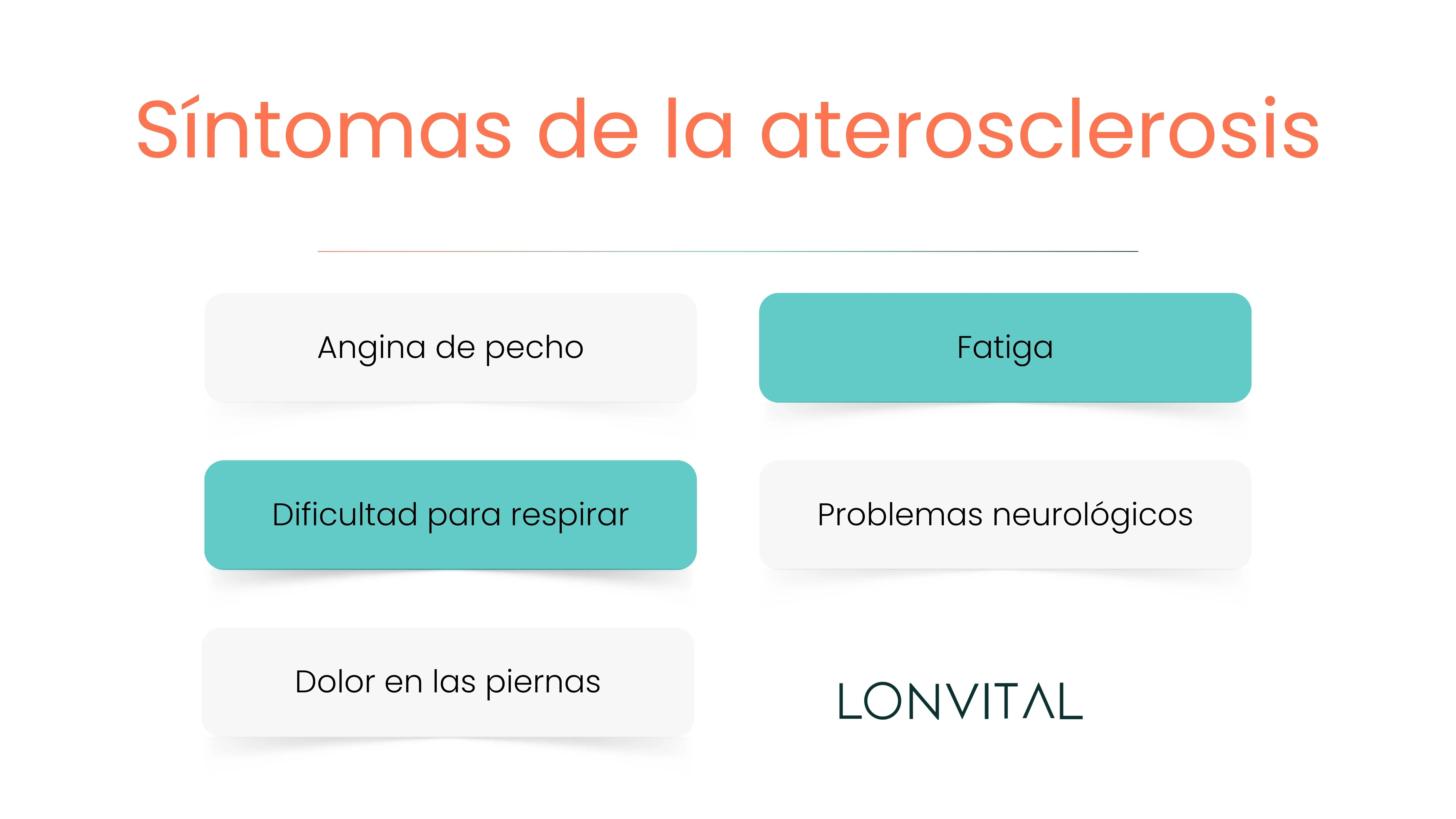 Síntomas de la aterosclerosis