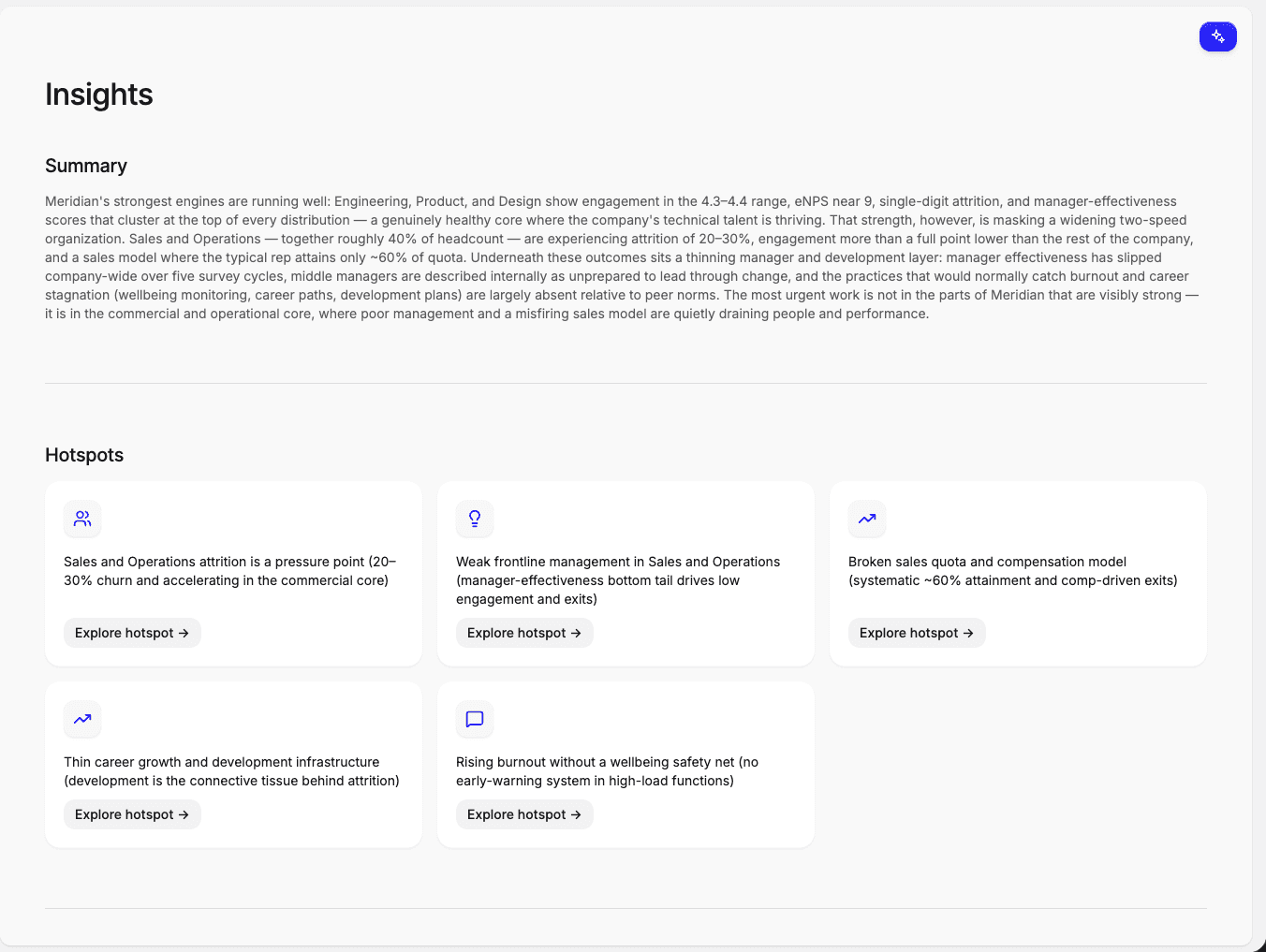Insights view with hotspots