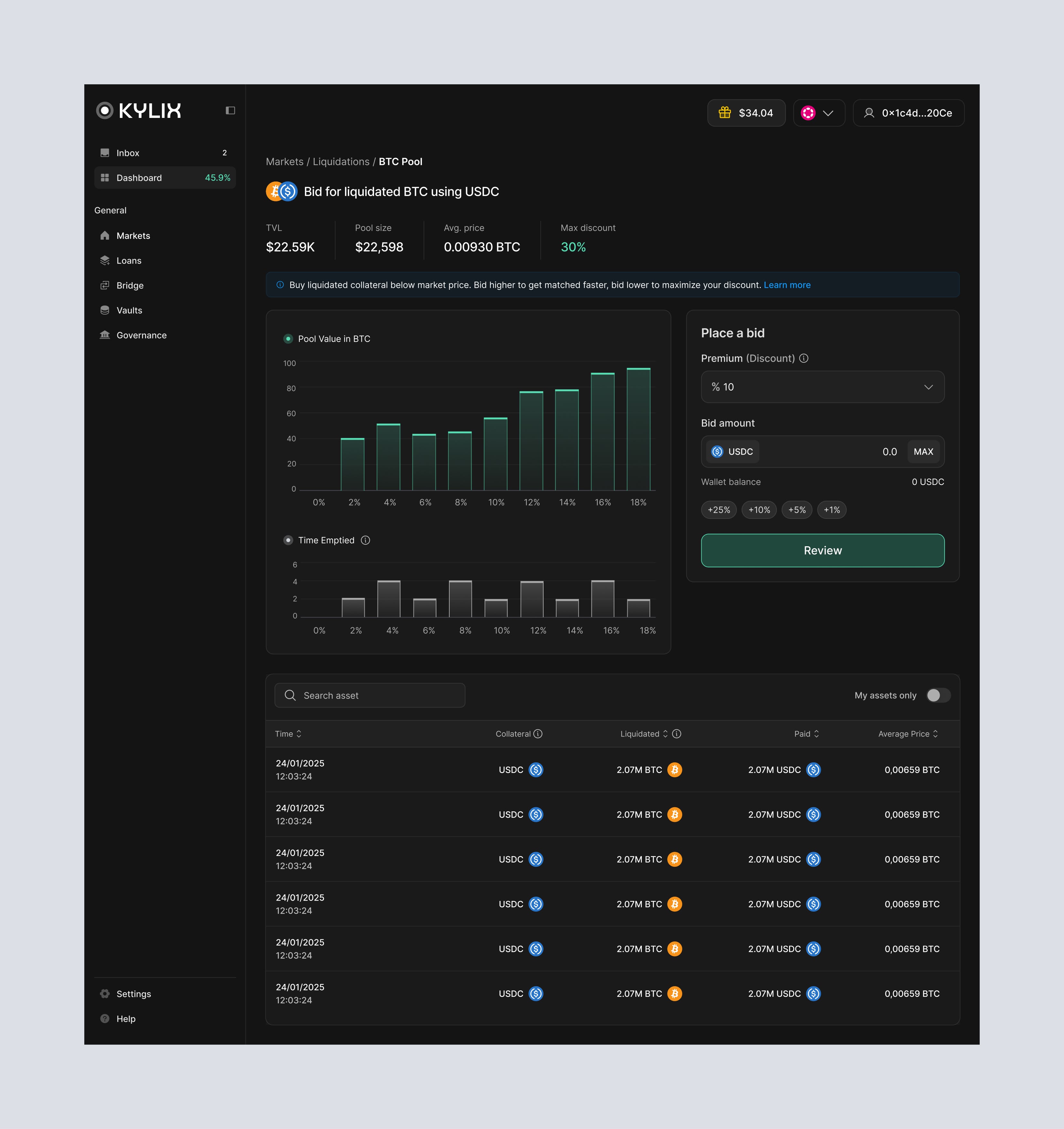 Crypto trading dashboard. Bitcoin price chart and trading data.