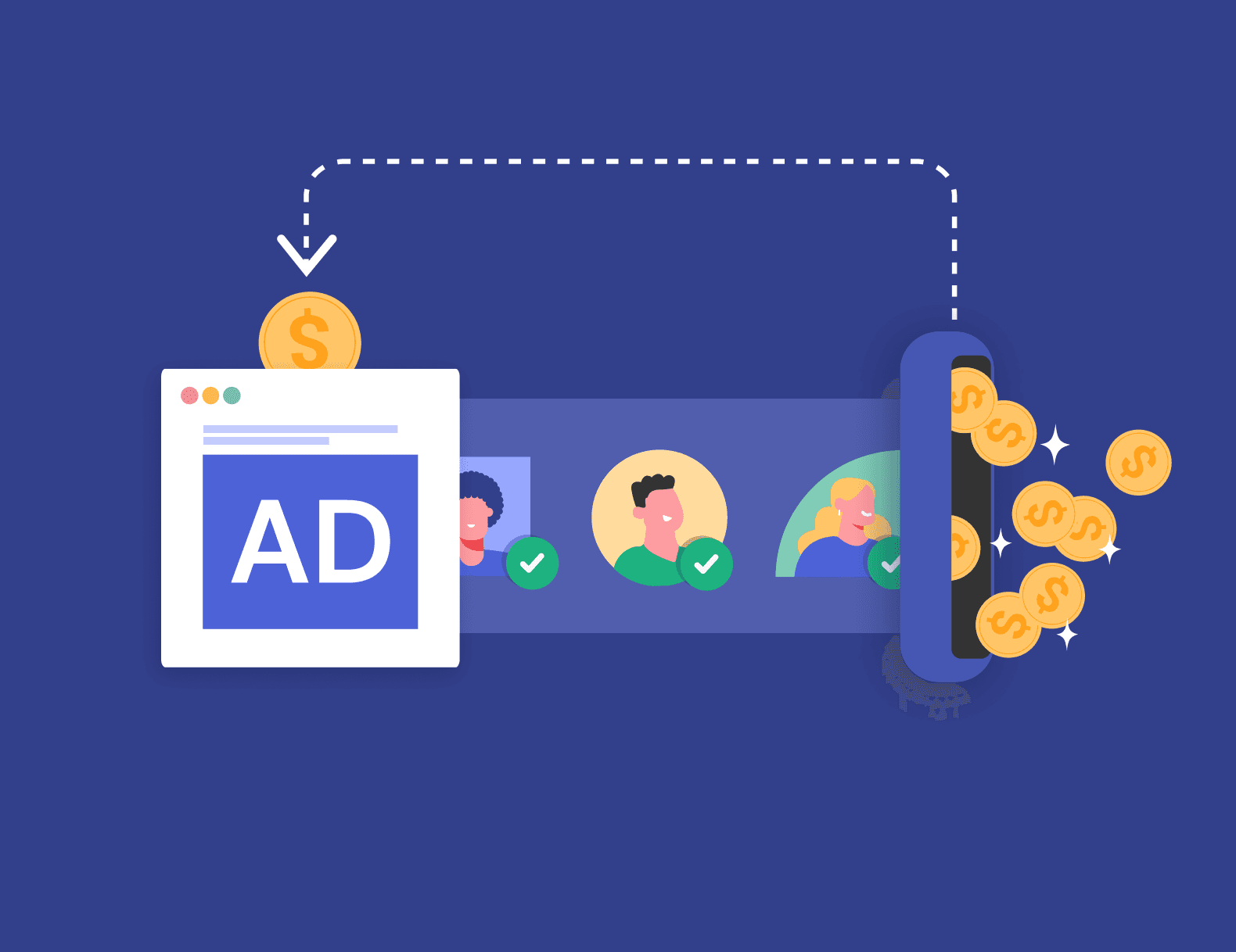 medir roas google ads