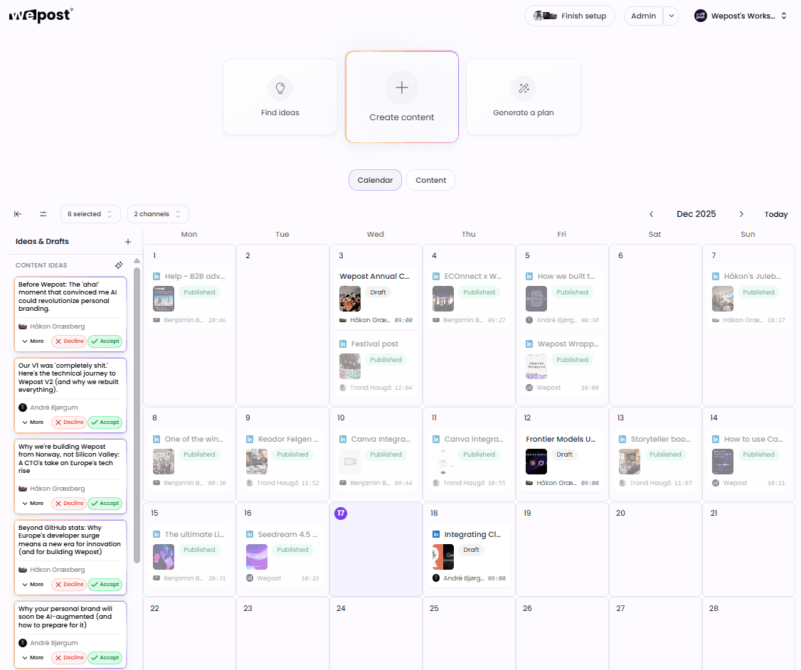 An image of Dreelio's dashboard