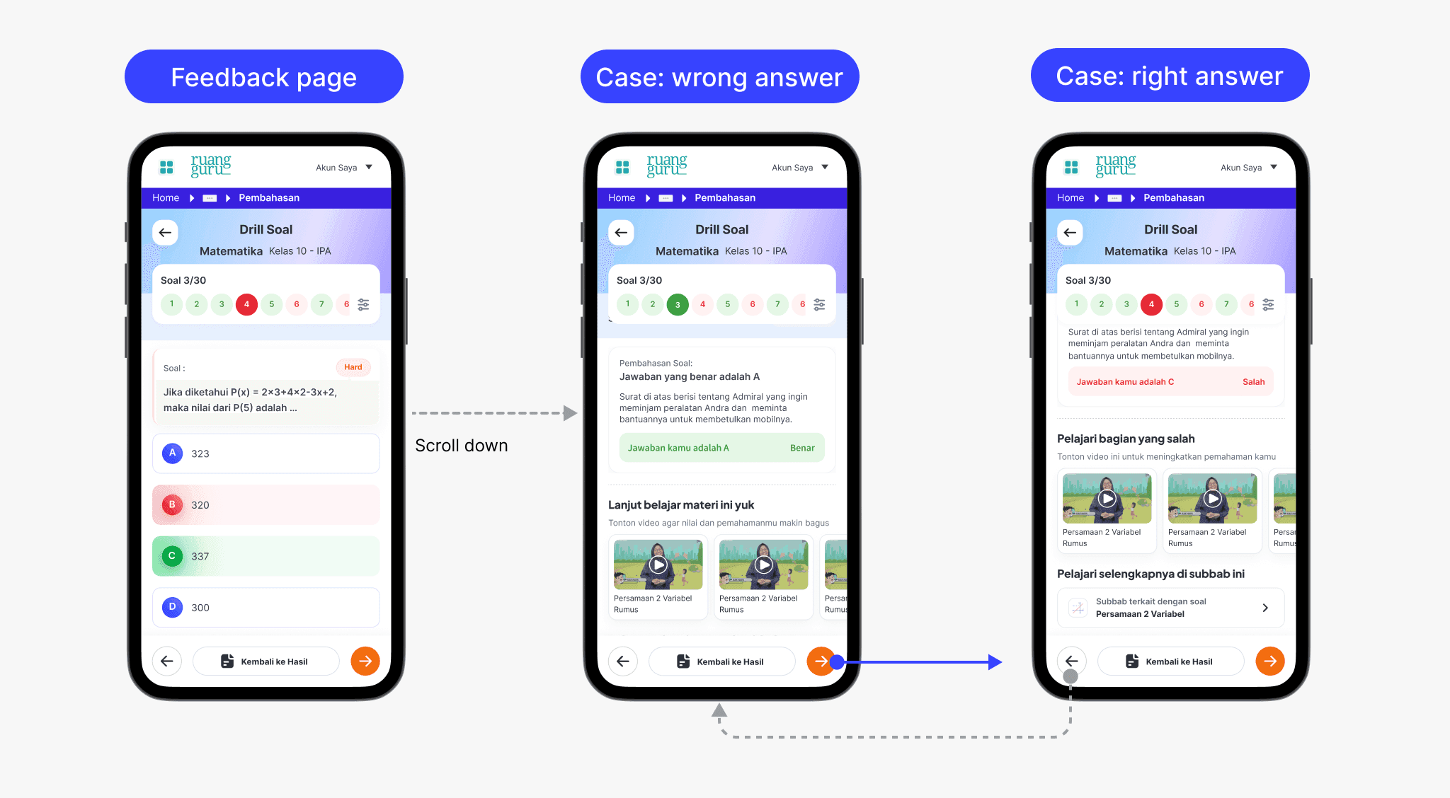 Feedback page interface showing student performance insights and learning feedback
