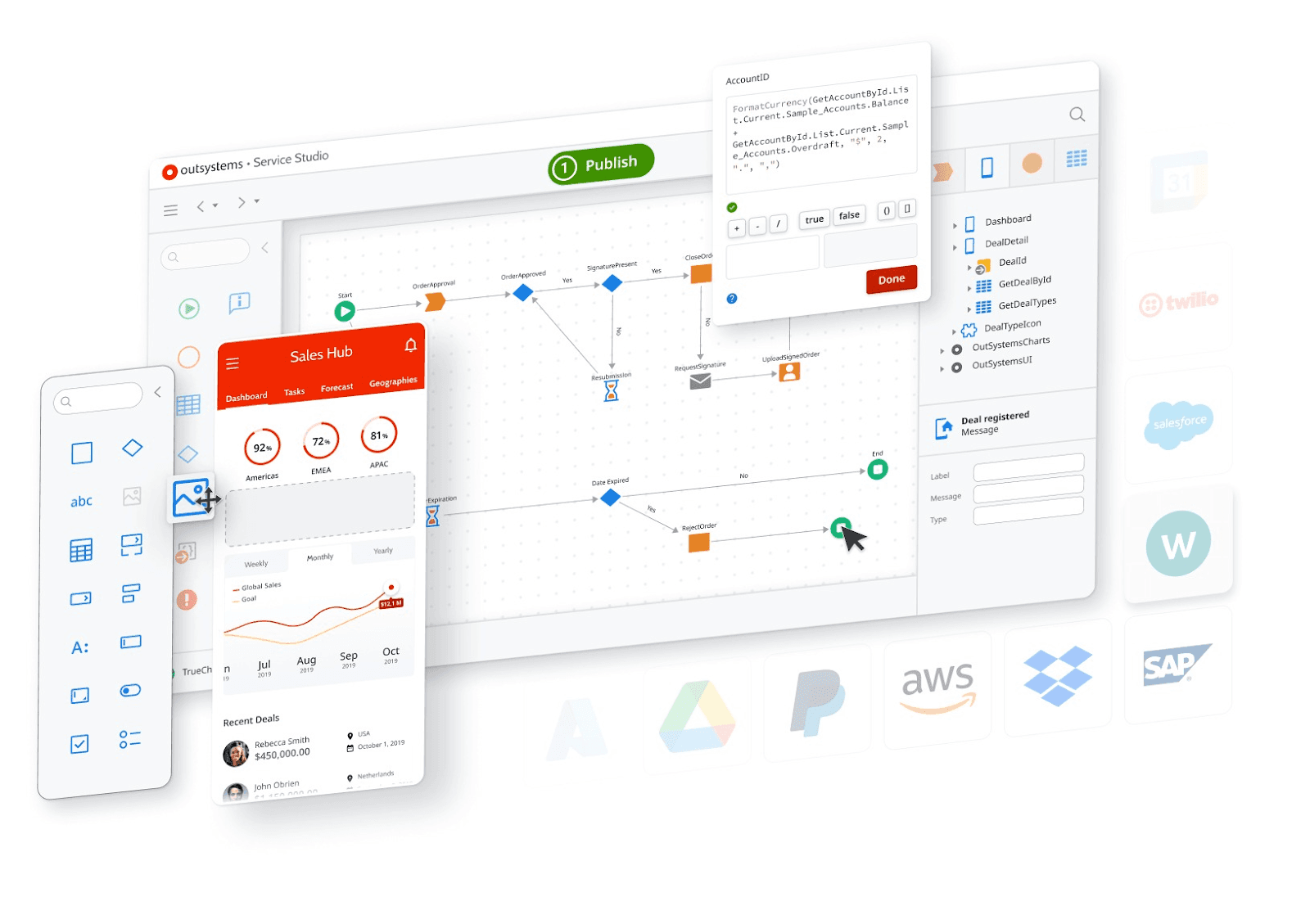 OutSystems workflow overview