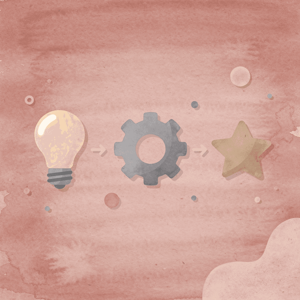 Three icons showing structured plan, proper execution, and results achievement