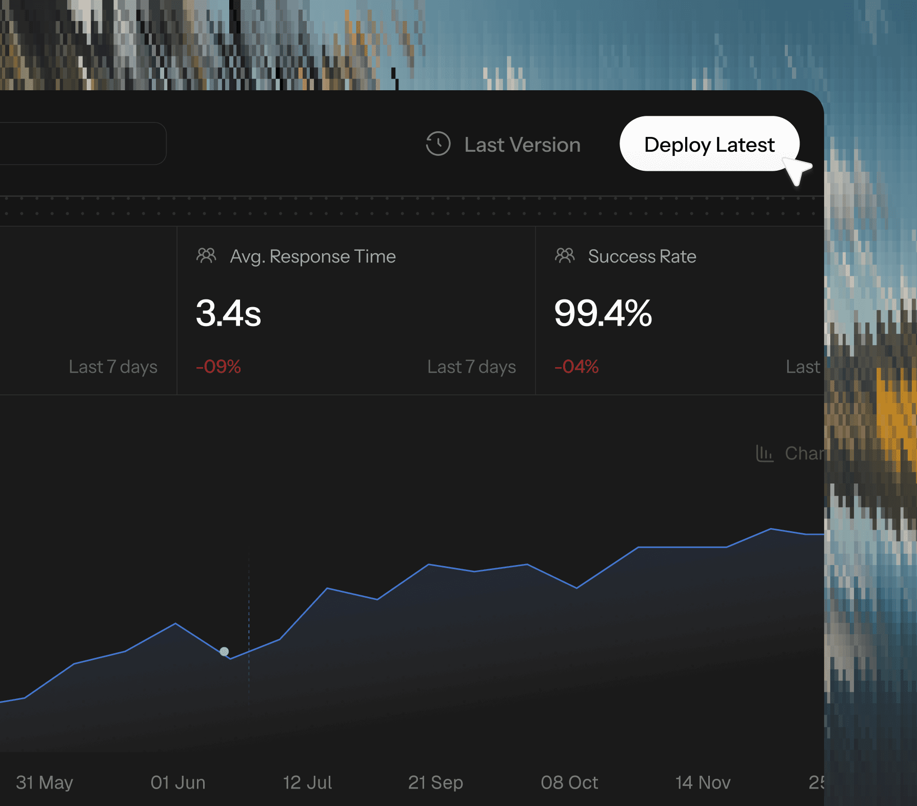 AI automation dashboard showing deployment controls, response time, success rate, and performance trends in a dark UI.