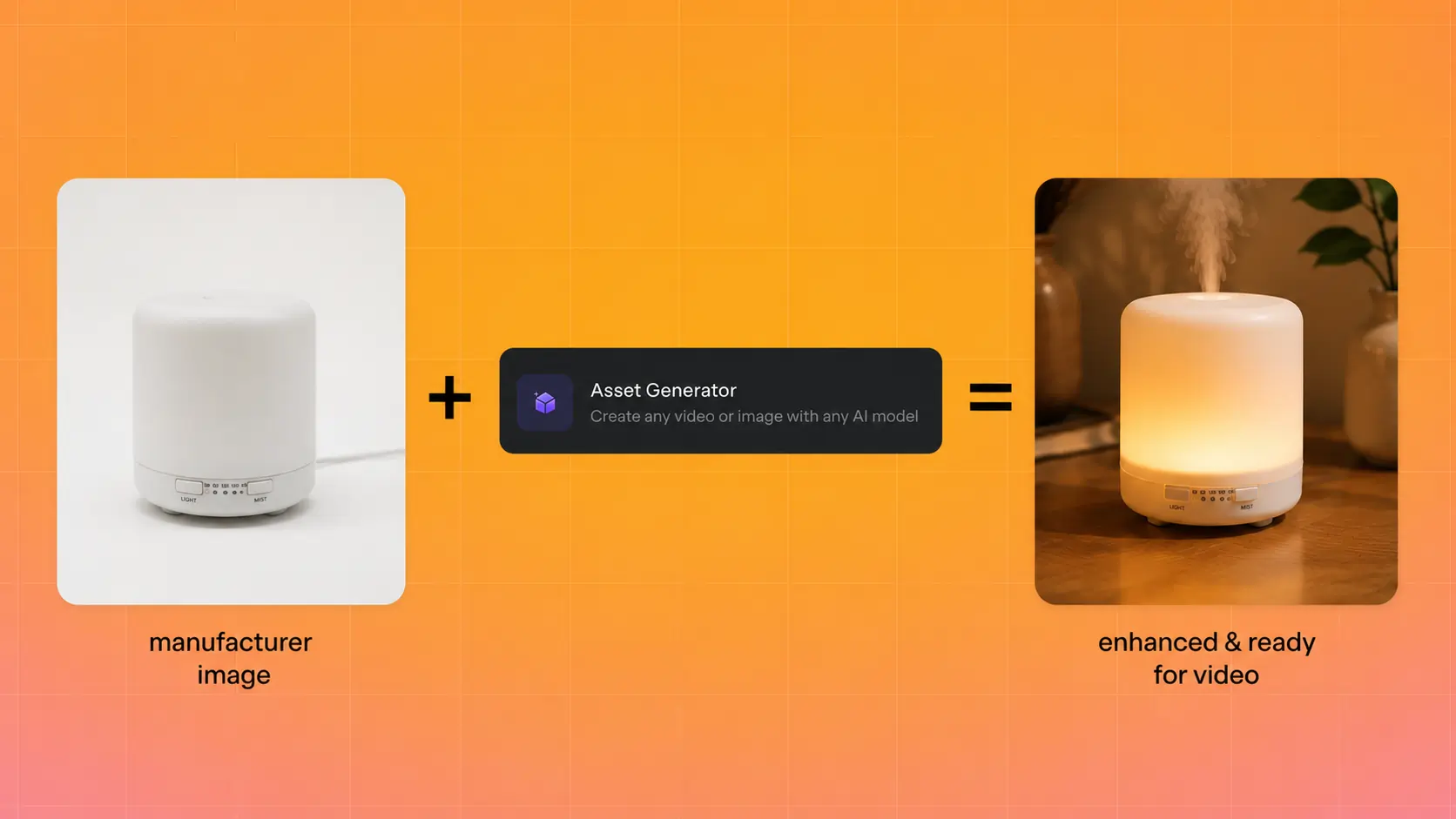Improving photo with Asset generator