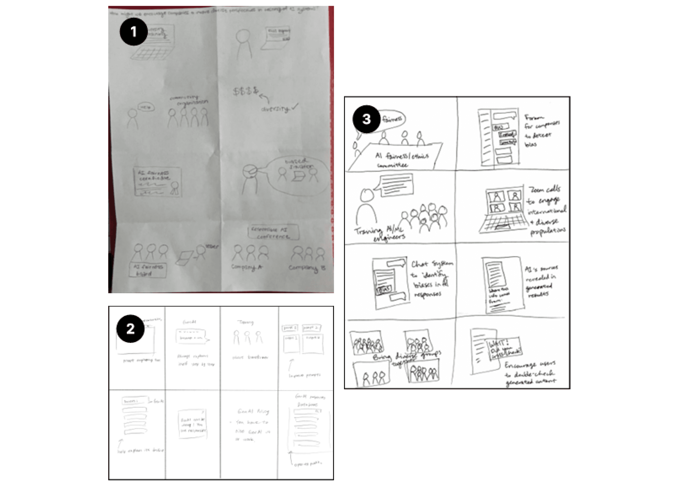 Overview of each team member's Crazy 8s activity for brainstorming solutions