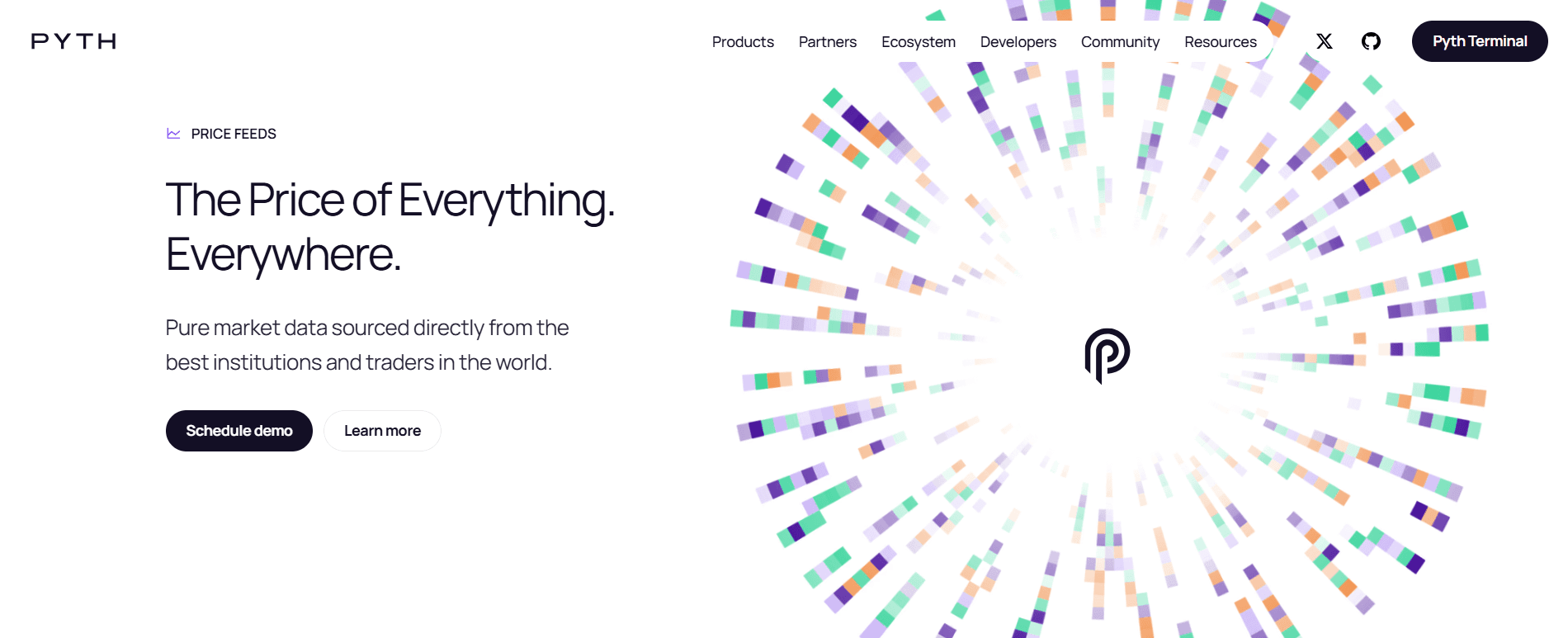 Pyth Network