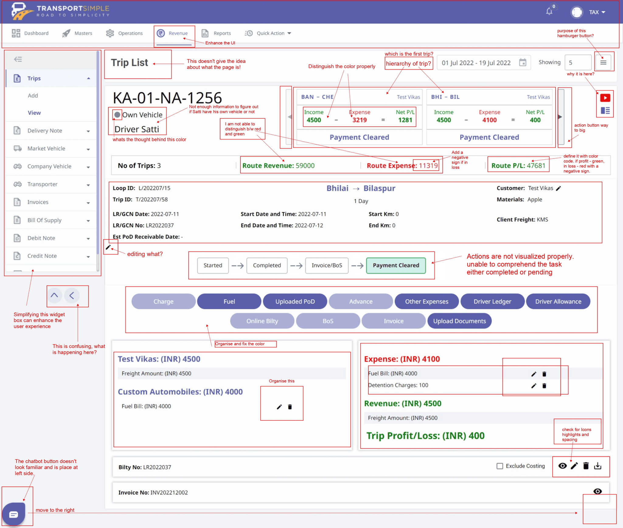 image of transportsimple old dashboard with observations