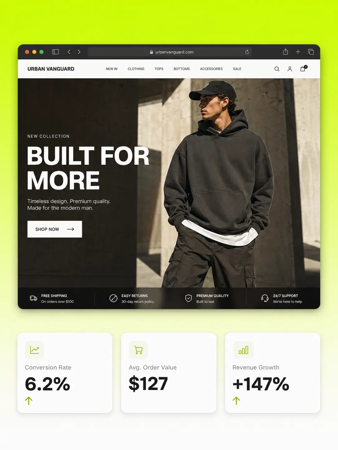 conversion optimized e‑commerce store design