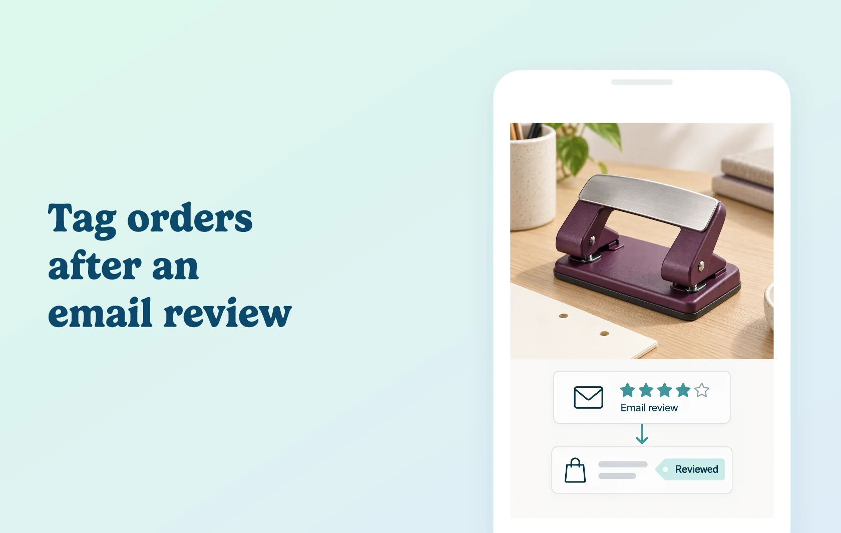 Judge.me and Shopify Flow integration: illustration of an email review of a desktop hole punch flowing to an order record with a Reviewed tag inside a phone.
