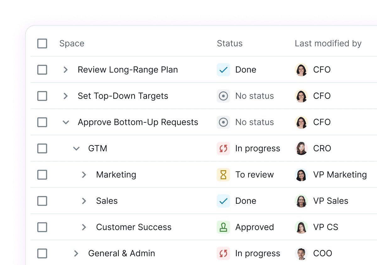 Dashboard showing the planning capabilities of Abacum