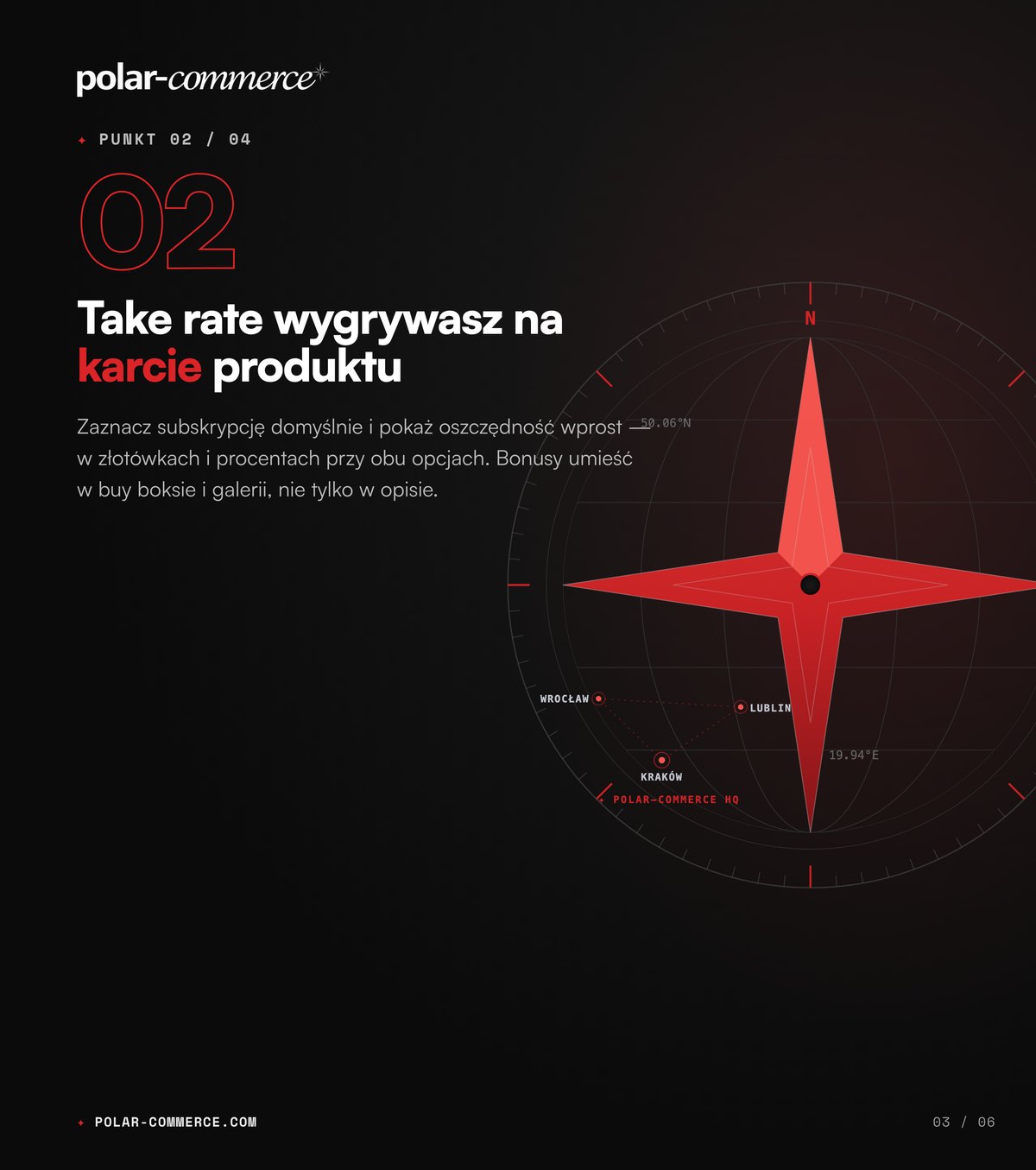 Take rate wygrywasz na karcie produktu — Polar-Commerce