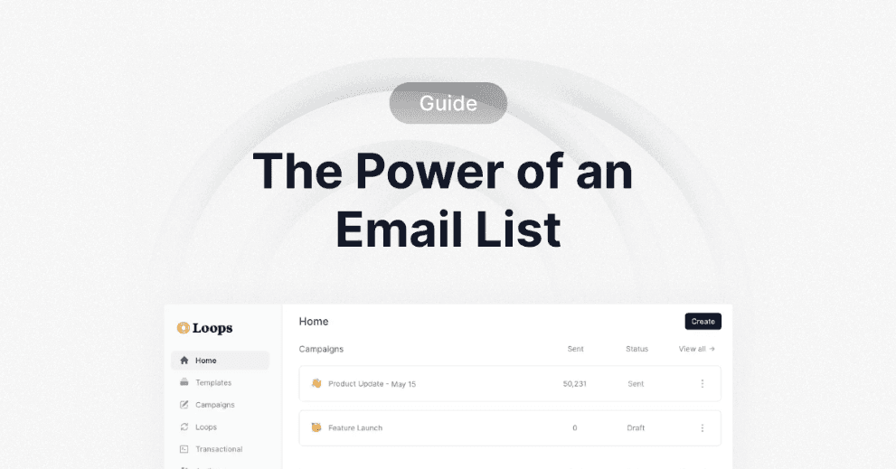 the-power-of-an-email-list-loops-guide