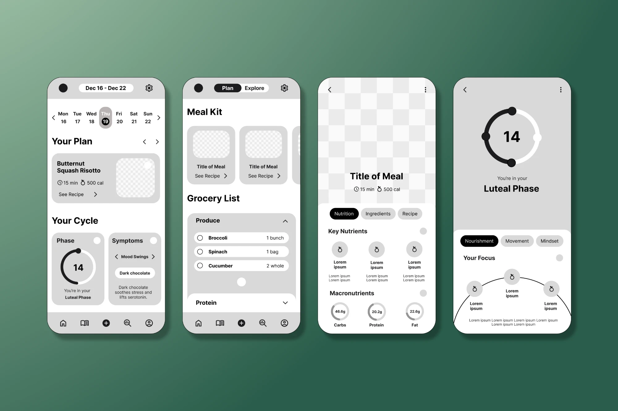 Thryve version 1 wireframes