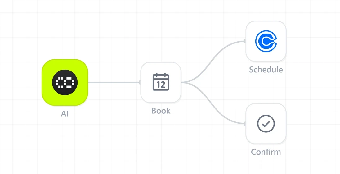 Booking coordination agent meeting scheduler