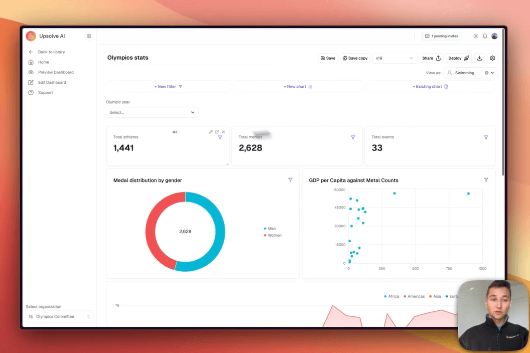 How To Verify User-Specific Data On Upsolve.ai