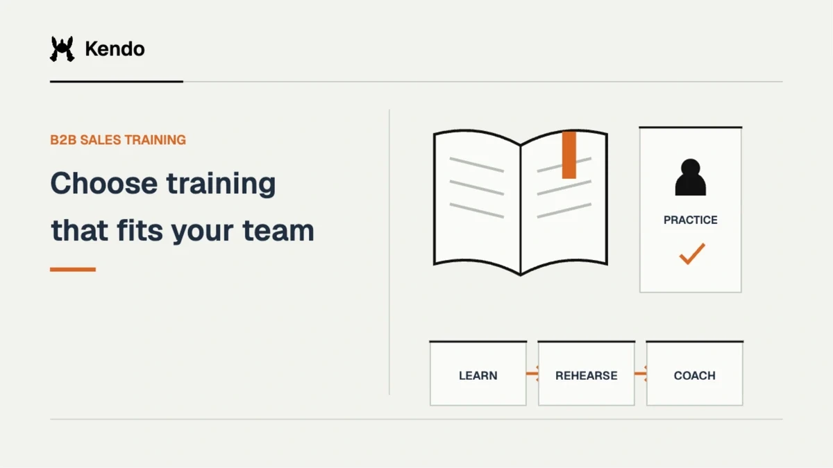 An open training manual, a practice conversation and coach feedback illustrate the link between sales instruction and applied selling skills.