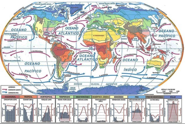 Mapa-múndi de climas e correntes oceânicas com gráficos climáticos por região na parte inferior