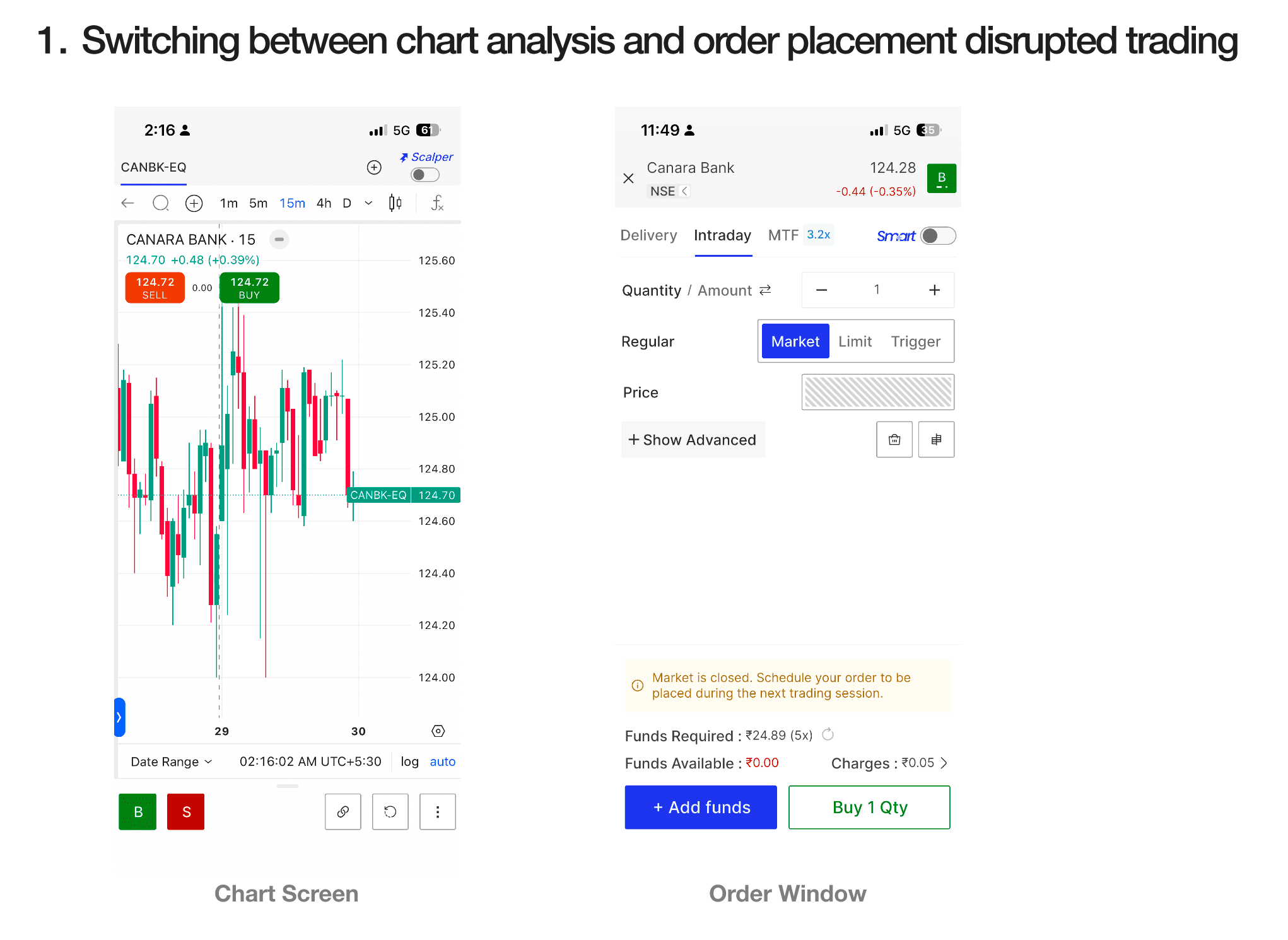 Annotated comparison of the old chart and separate order window