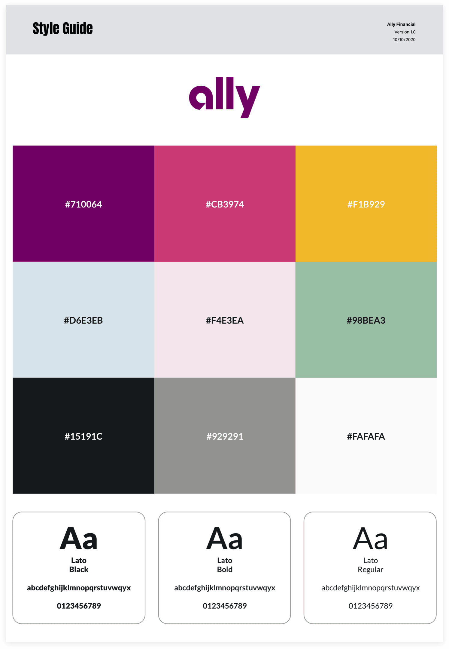 Ally Financial redesign style guide