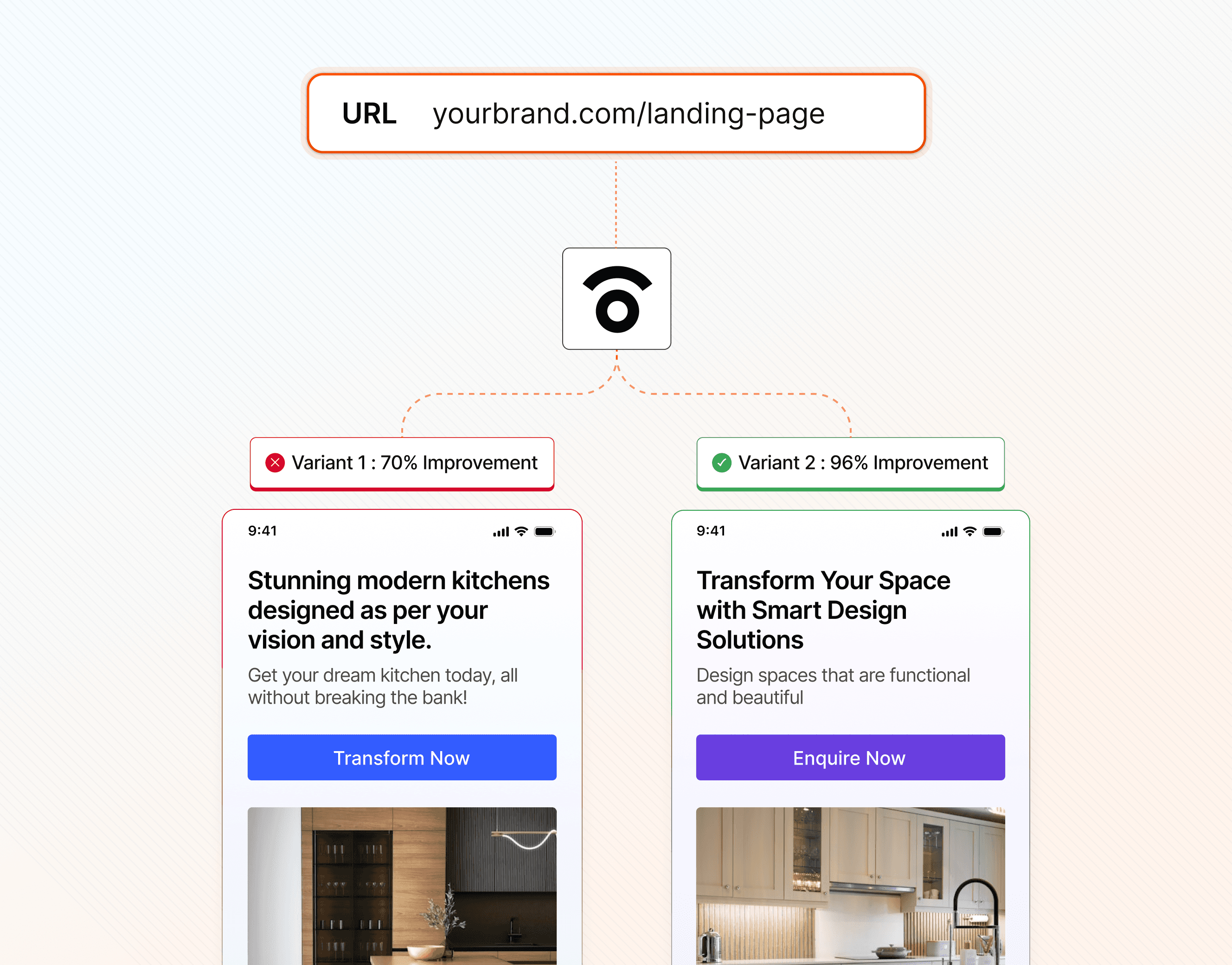hypothesis generation
