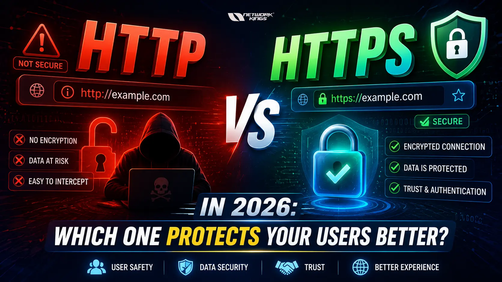 http vs https