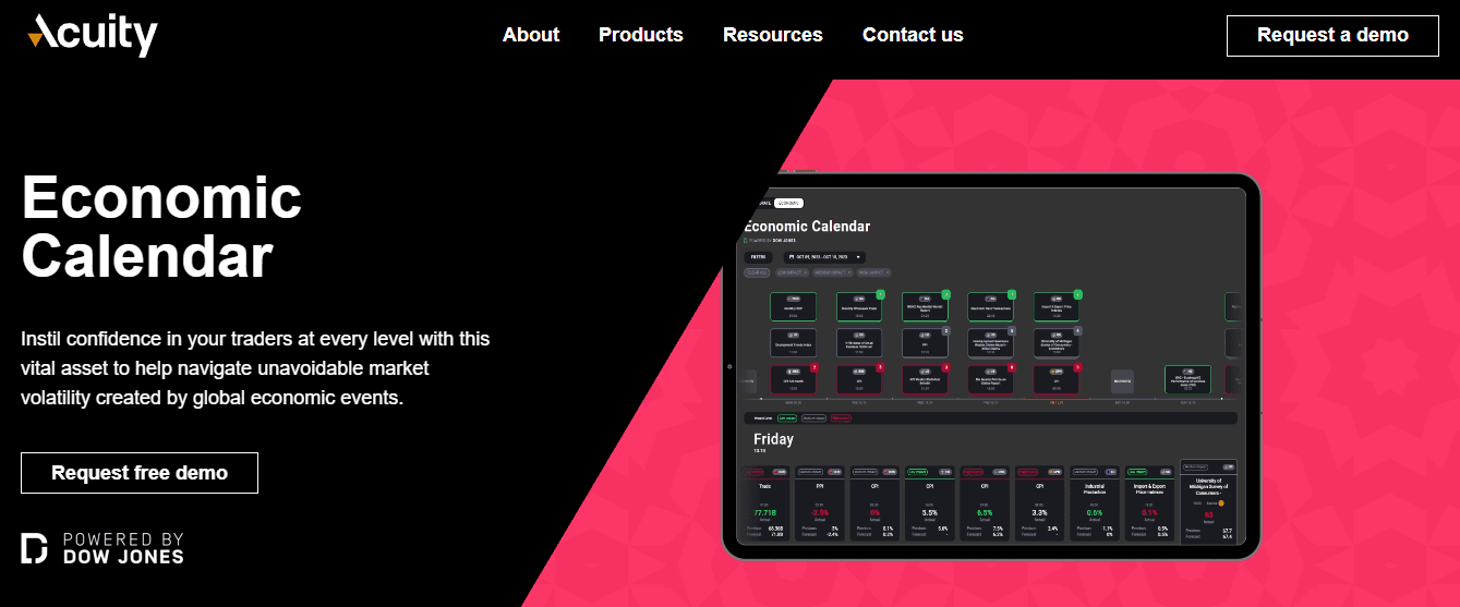 Tools - Algorithmic Trading Tools