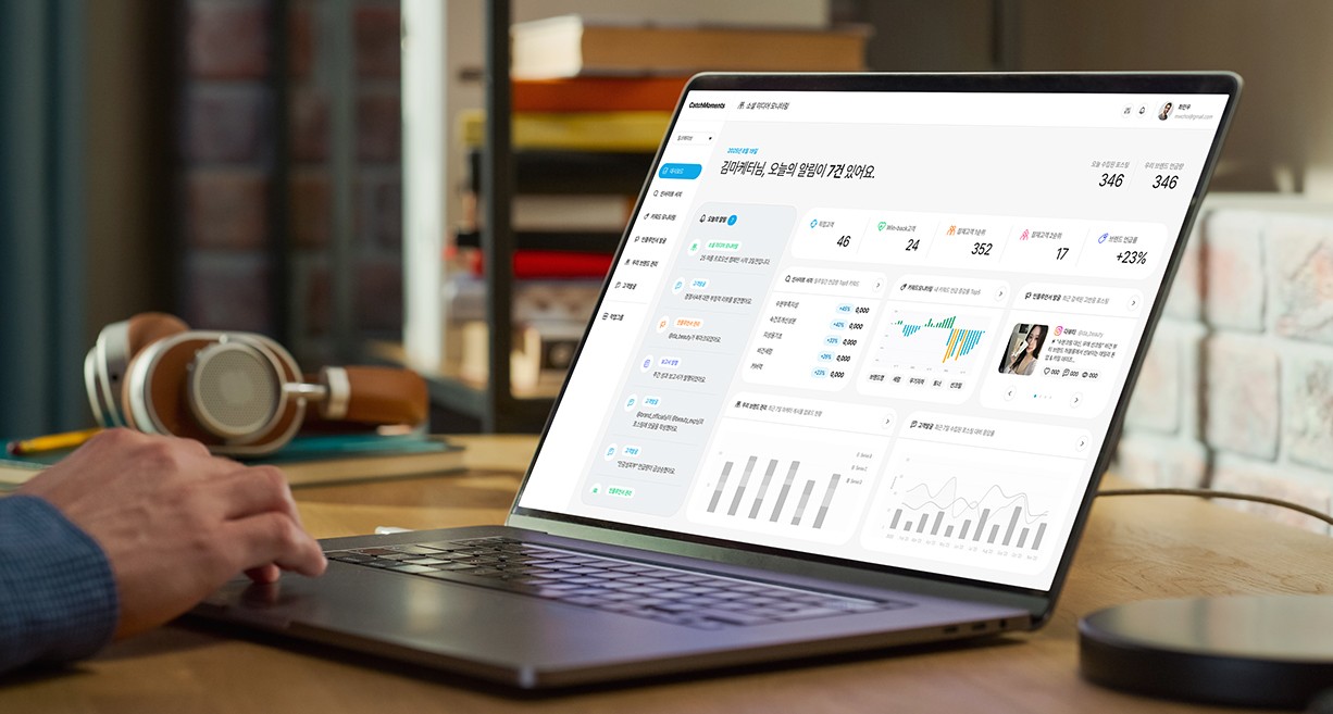 다양한 지표와 그래프를 통해 마케팅 성과를 확인하는 데이터 대시보드