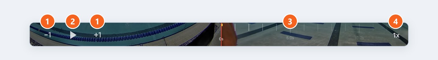 Playback controls, numbered
