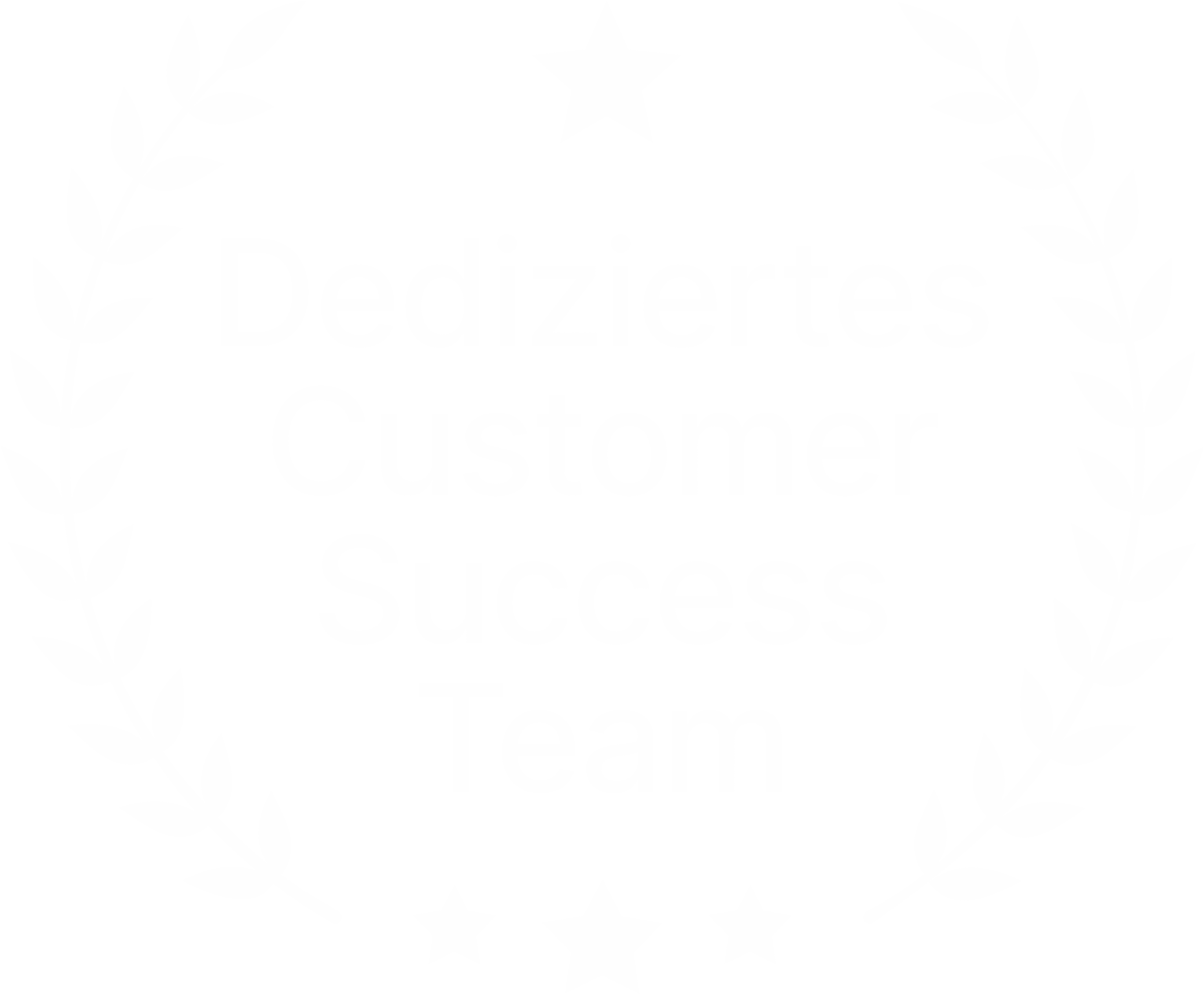 Illustration eines dedizierten Customer-Success-Teams für jeden Kunden