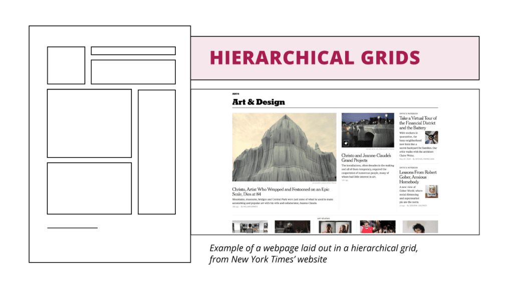 Hierarchical grids layout