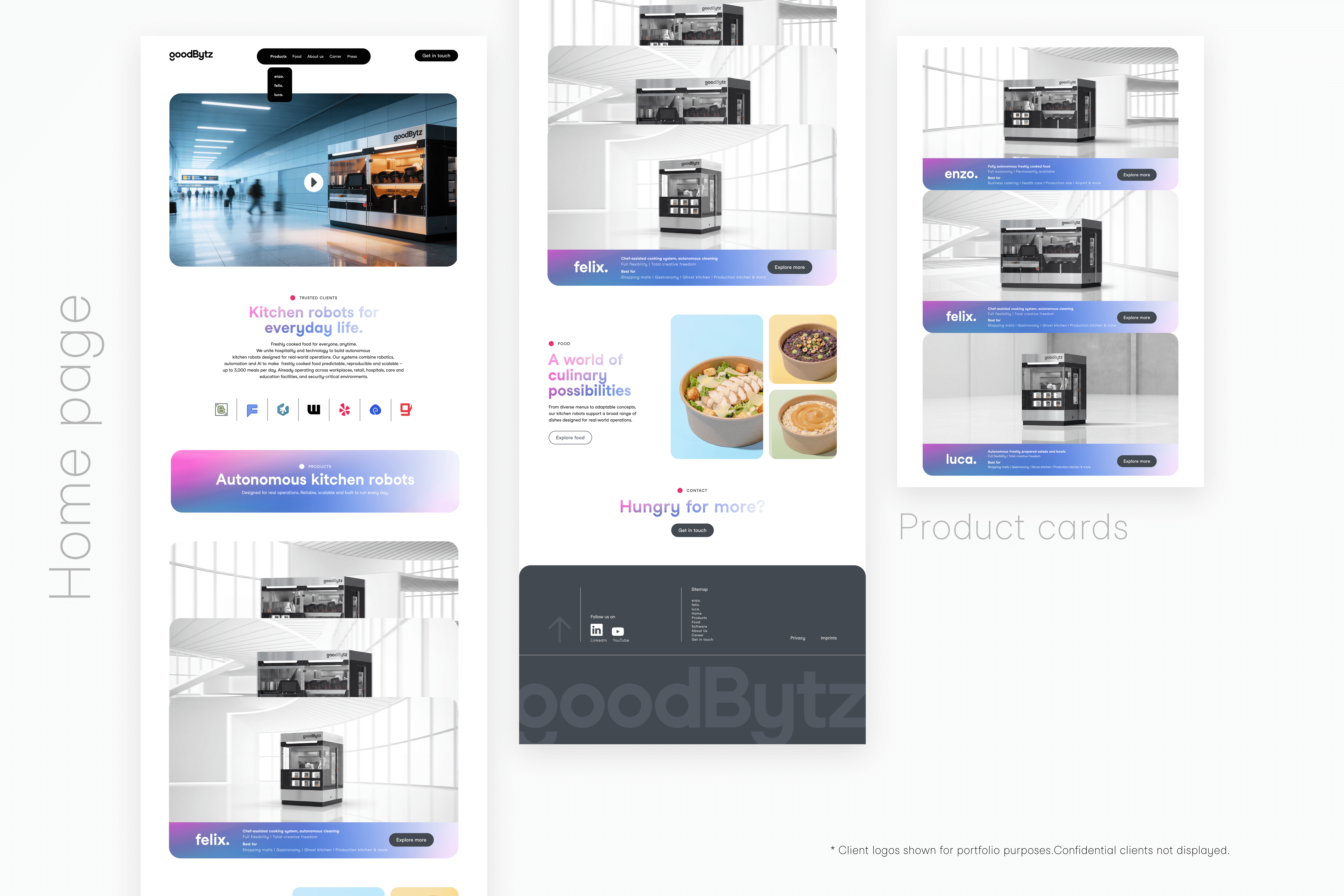Cart concept with custom  payment. Customer needs  GB Solution but with their  own payment interface  seperated from the  ordering terminal