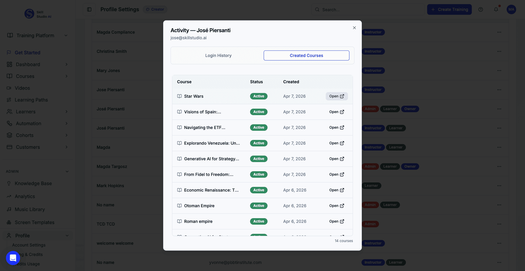 Click Open next to a course to view or edit it directly from the activity list.
