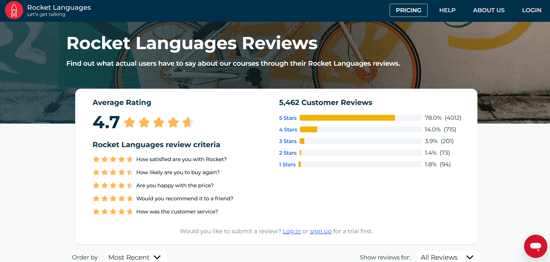 Rocket Russian - Best Apps for Learning Russian