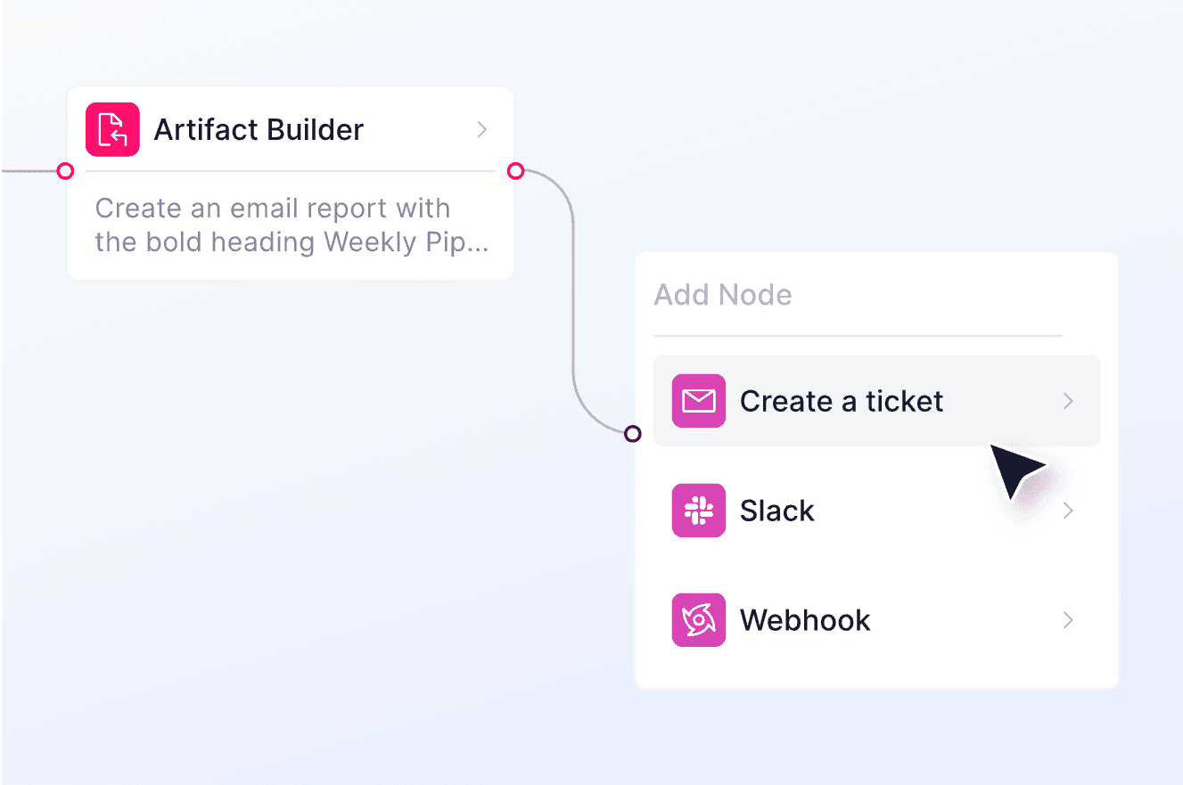 WisdomAI Analytics Agent artifact builder and template editor