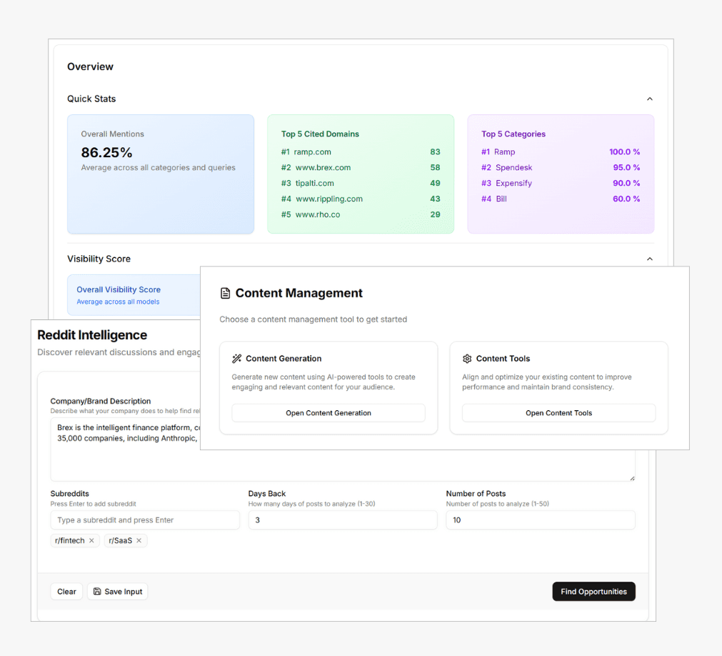 End-to-end AI search and GEO optimization platform