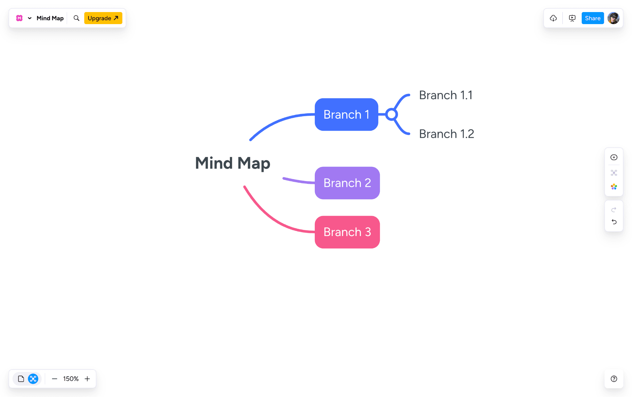 MindMeister interface showing brainstorming flow with multiple branches for startups