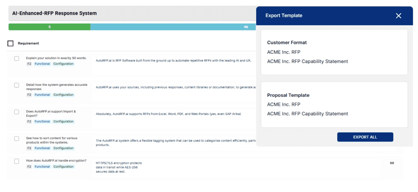format without reformatting issues