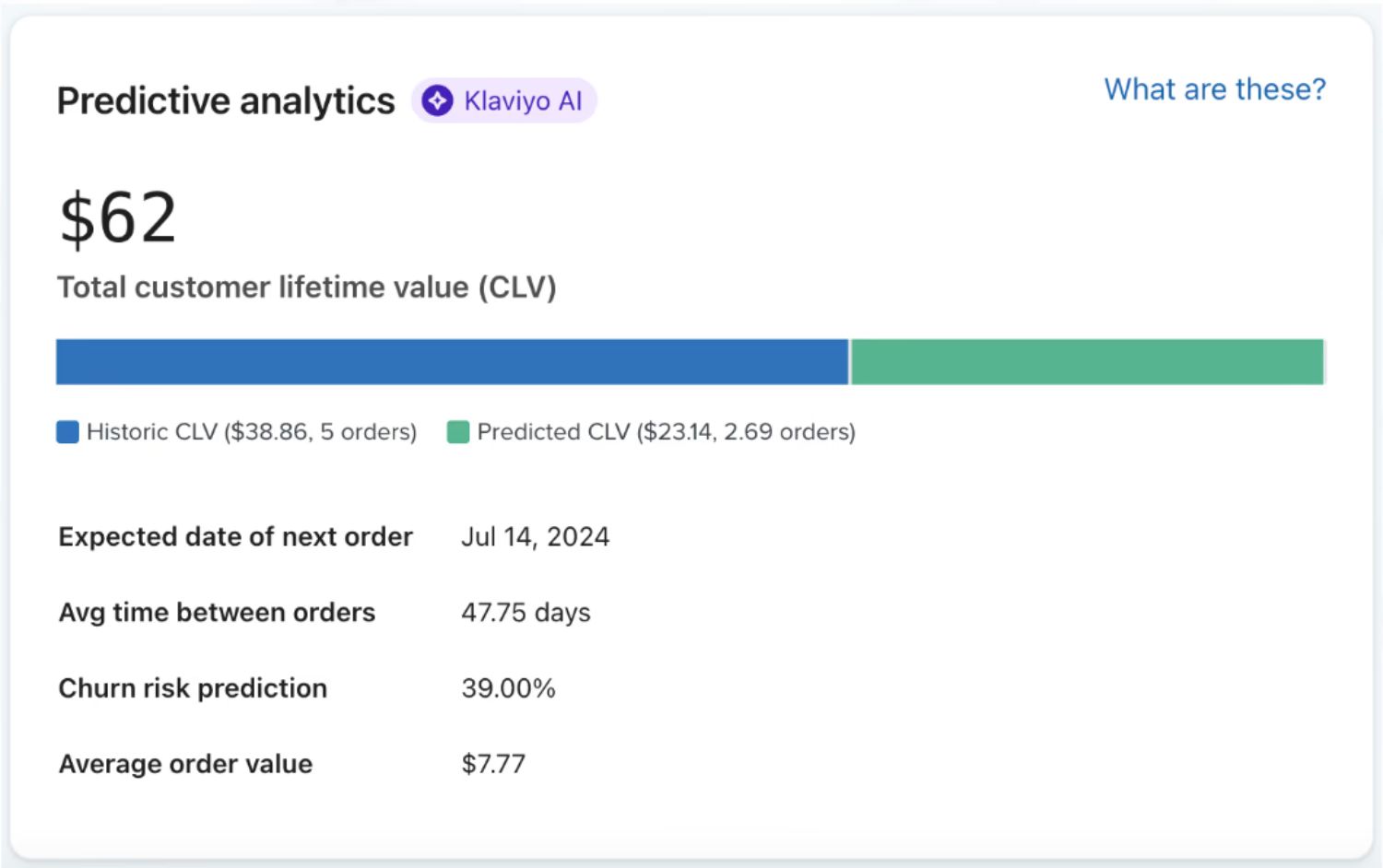 Predictive Analytics 3.jpeg – Klaviyo’s predictive analytics criteria, outlining conditions required for predictive data to appear, including order history and integrations.