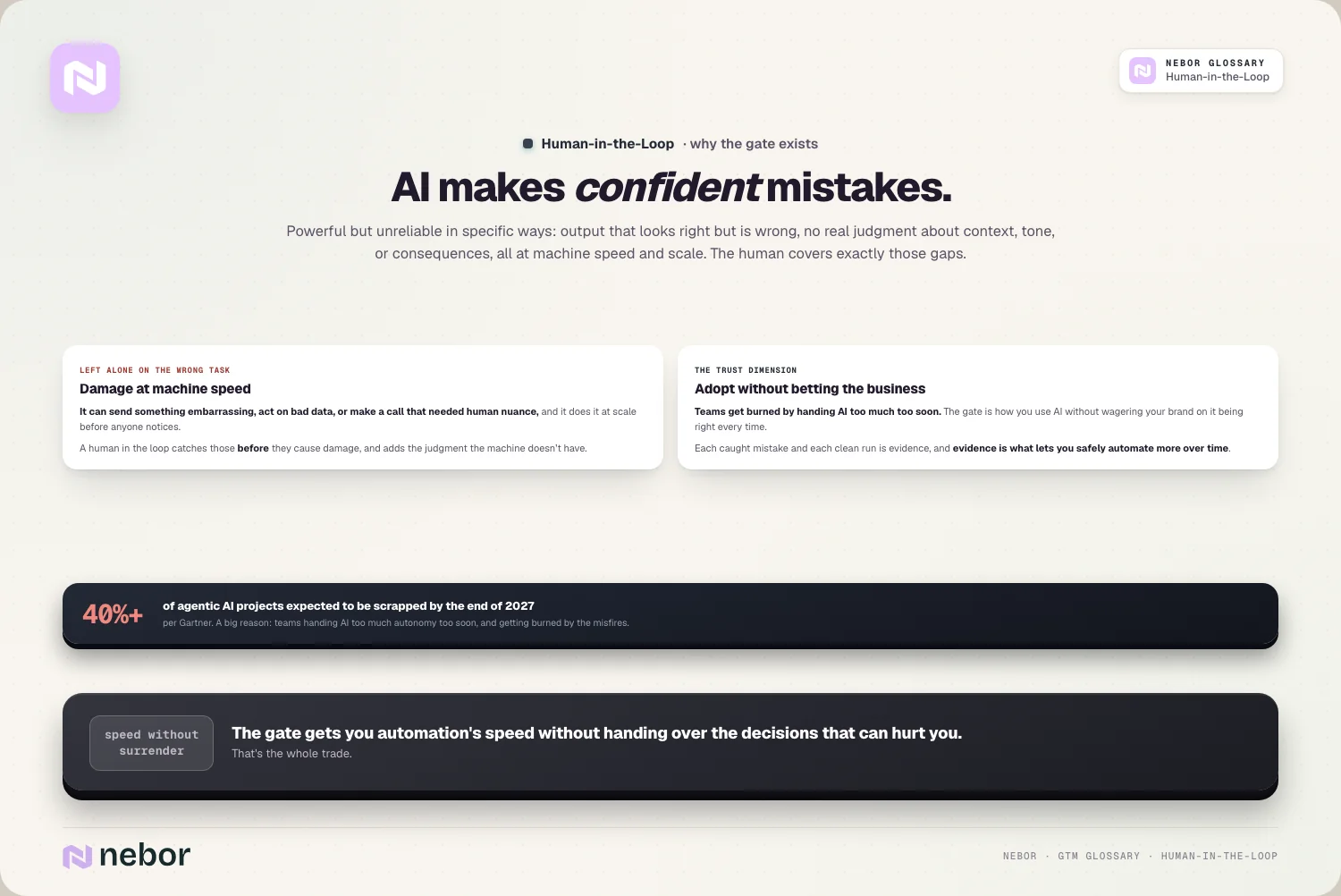 AI makes confident mistakes.