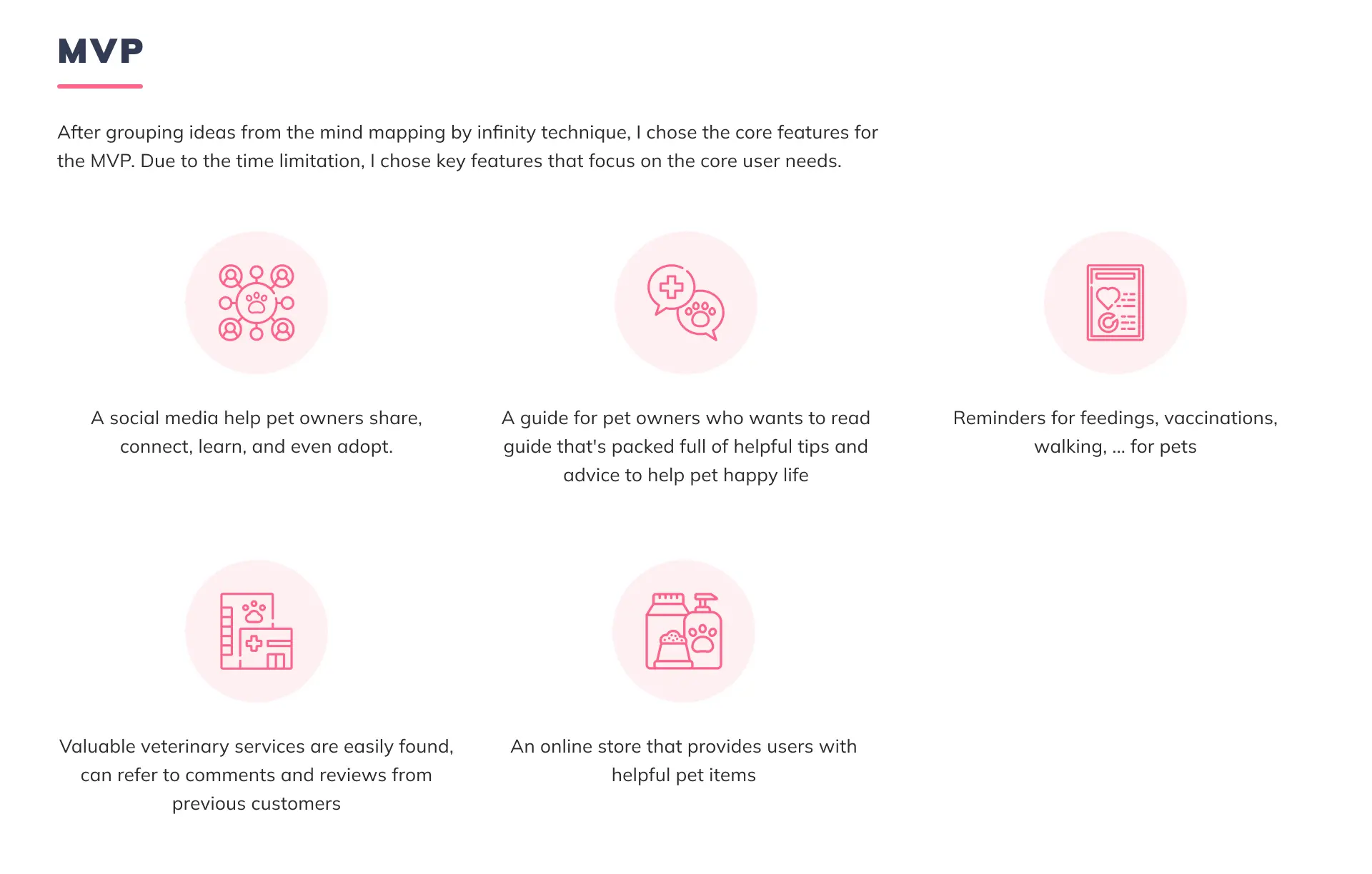 MVP UX UI Case Study Hapi Pet - Nguyen Tan Toan Product Design