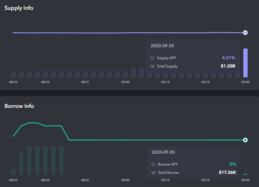 https://hackmd-prod-images.s3-ap-northeast-1.amazonaws.com/uploads/upload_dbd73ac88e7ef9c8e97abb2f612e9969.png?AWSAccessKeyId=AKIA3XSAAW6AWSKNINWO&Expires=1695341909&Signature=bjdjuvqsYfygvk0etn%2BSFdEKI1M%3D